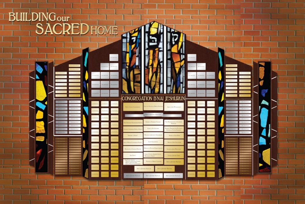 Add description here...