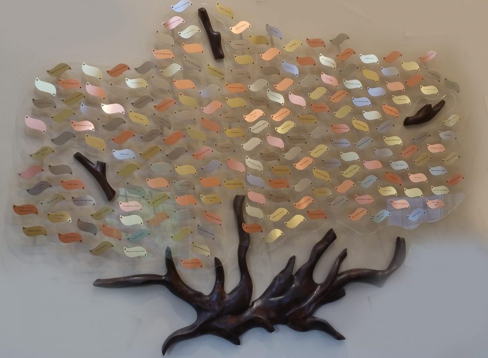 Donor Recognition Tree