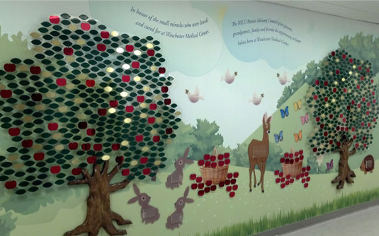 Donor Recognition Tree