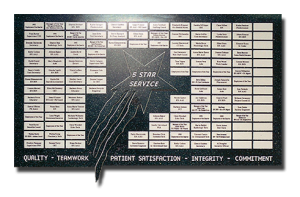 Healthcare Recognition Wall Healthcare Recognition Wall