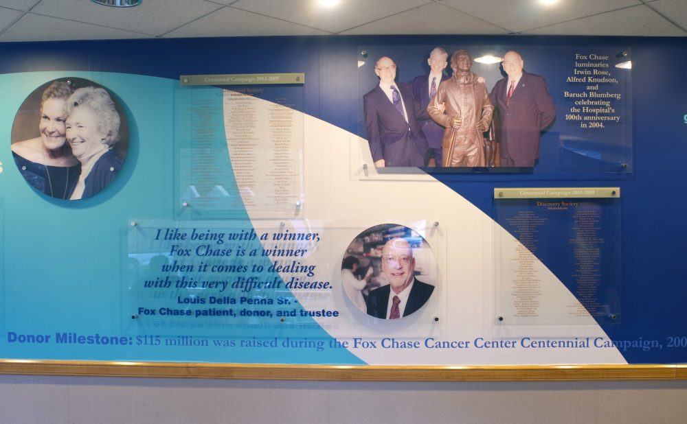 Annual Donor Wall