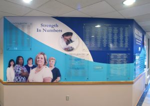 Annual Donor Wall Annual Donor Wall
