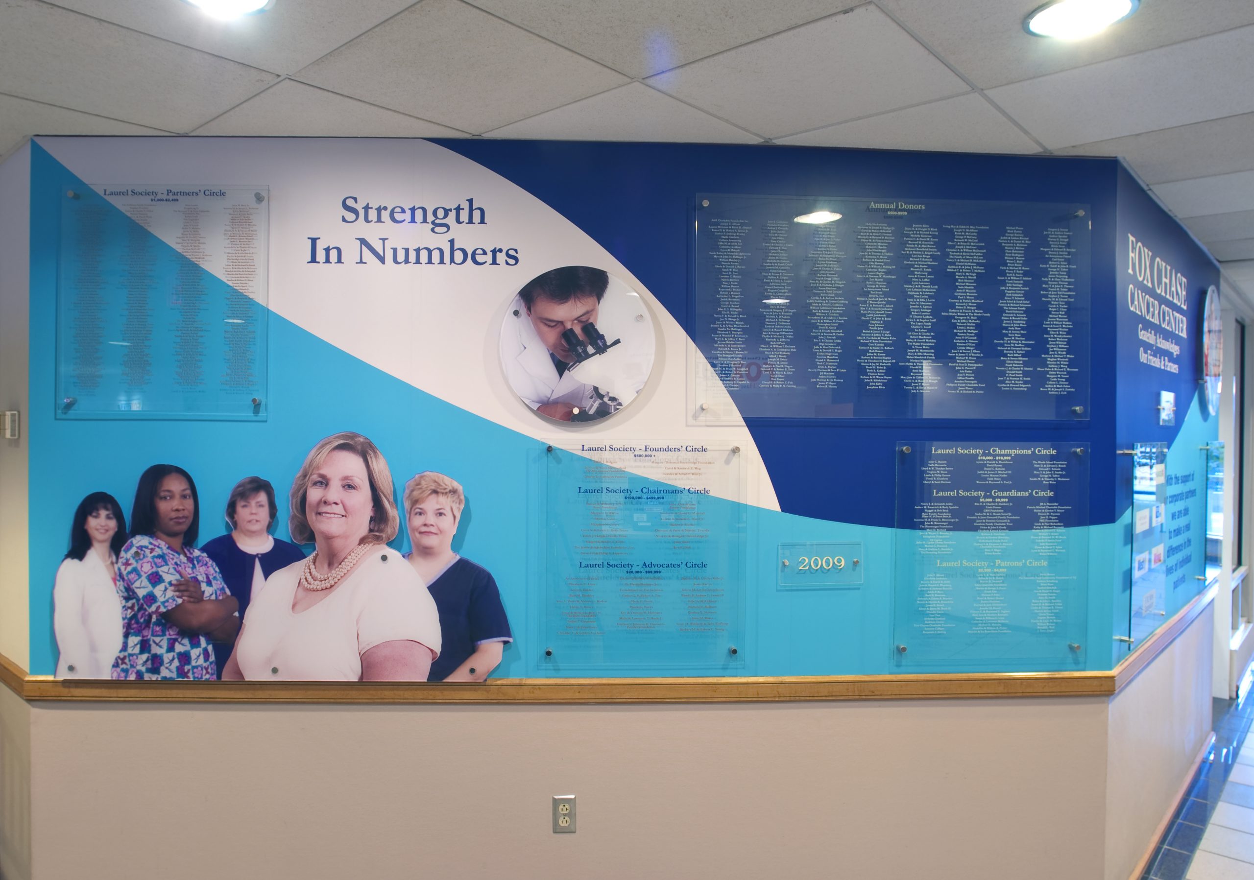 Annual Donor Wall Annual Donor Wall