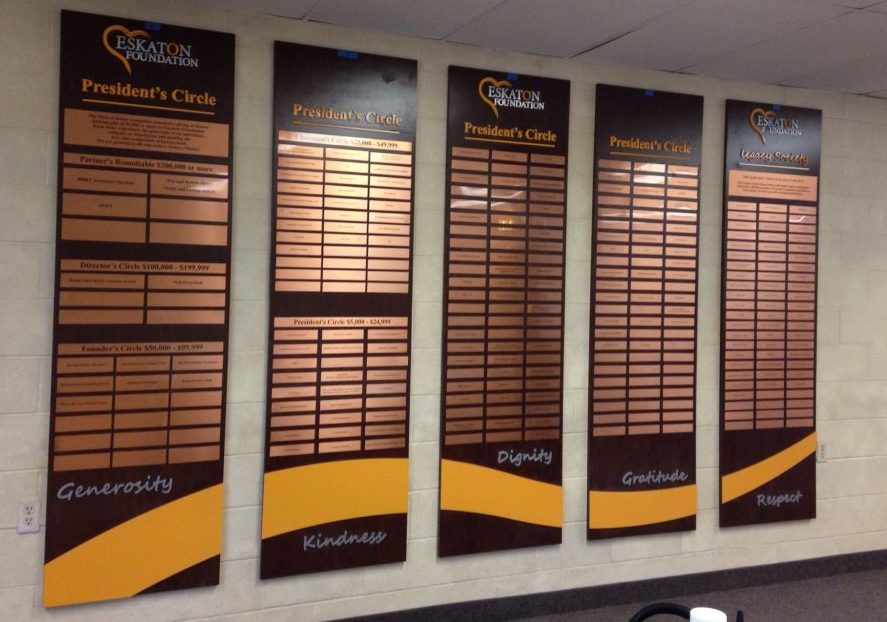 Cumulative & Planned Giving Wall Cumulative & Planned Giving Wall