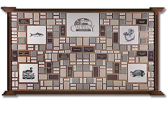 Donor Wall - Magnetek Donor Wall - Magnetek